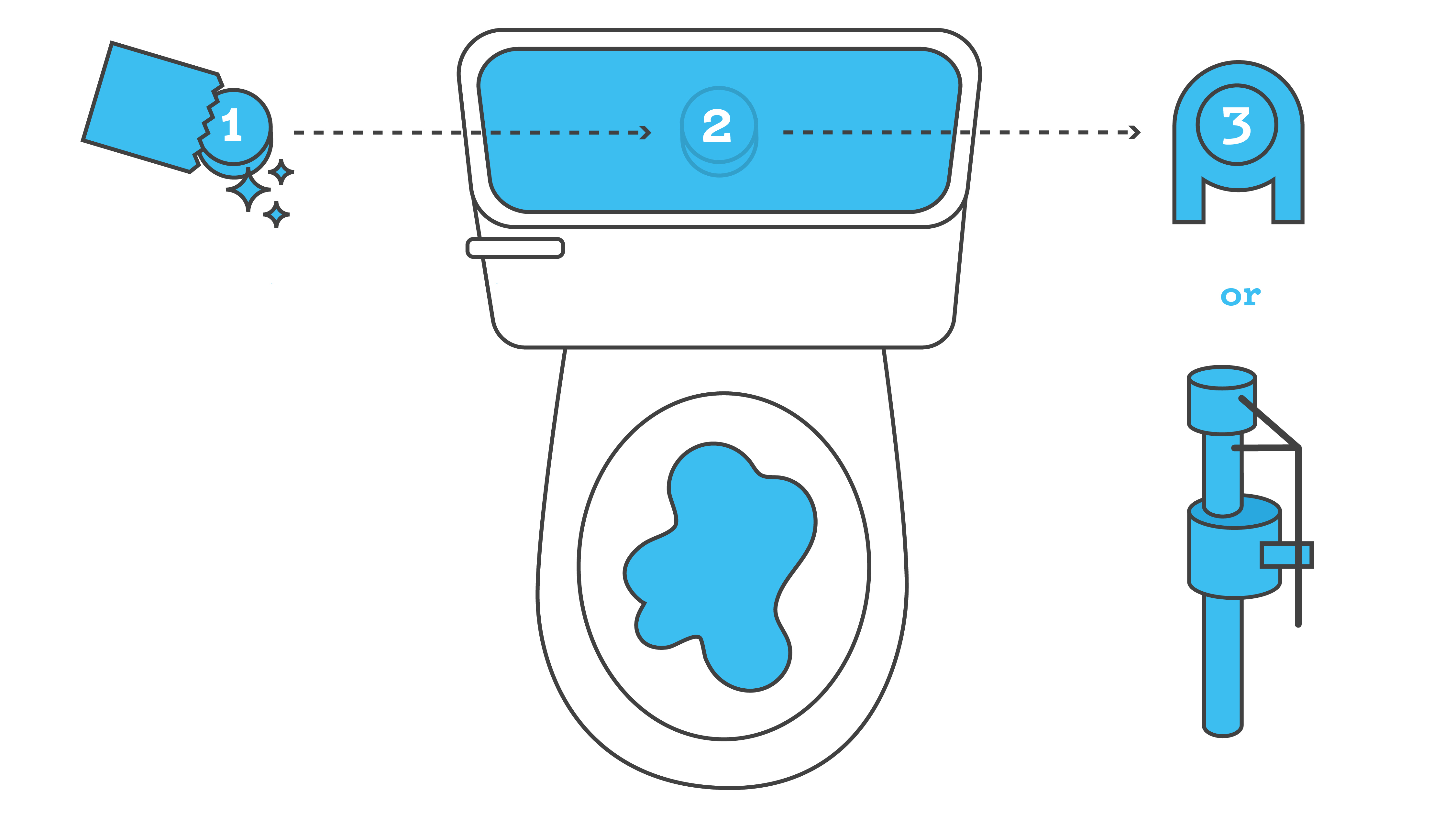 IRWD Fix a leak Steps NoLogo