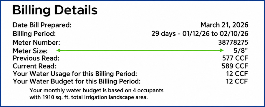 Example IRWD bill showing Meter Size in the Billing Details section