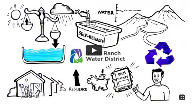 Hand-drawn collage about water district themes: dam safety, resilience, self-reliance, recycling, and community water use.